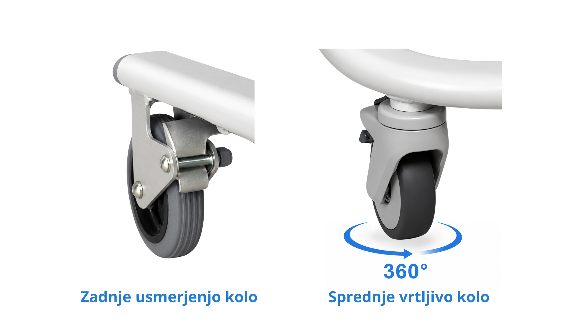 Kolesa