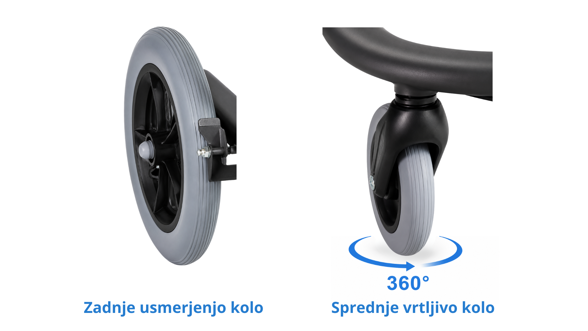 Kolesa