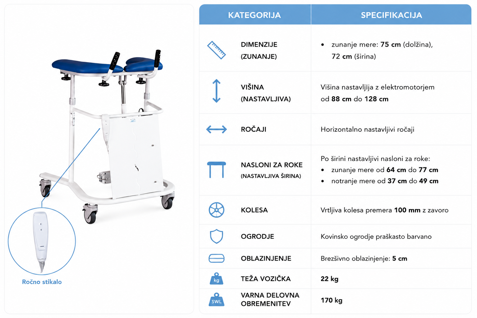 Specifikacija-voziček-za-pomoč-pri-hoji-el