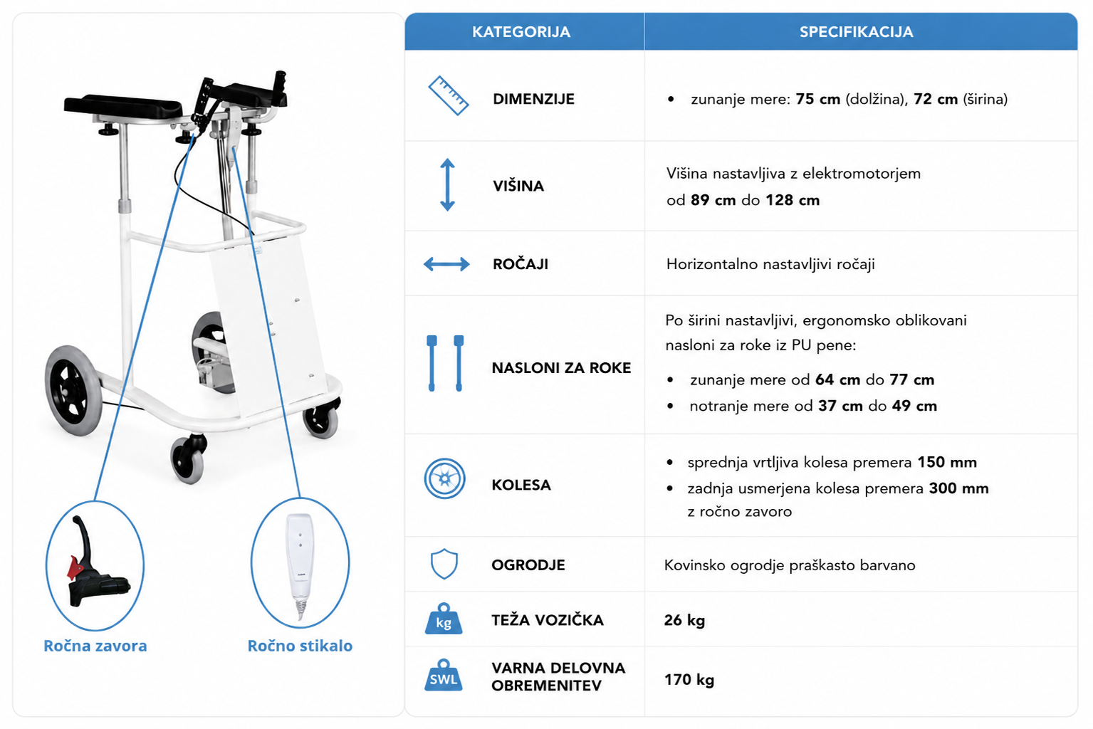 Specifikacija-voziček-za-pomoč-pri-hoji-outdoor-el