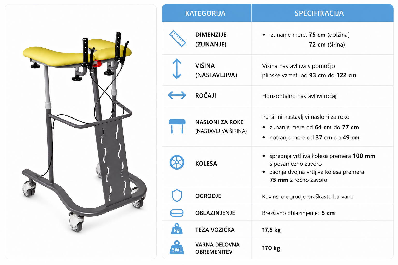 Specifikacija-voziček-za-pomoč-pri-hoji-ročna-zavora