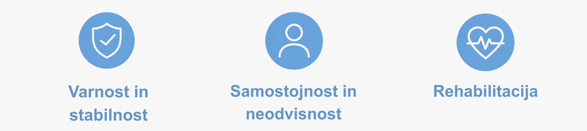 Varnost in stabilnost, samostojnost in neodvisnost, rehabilitacija
