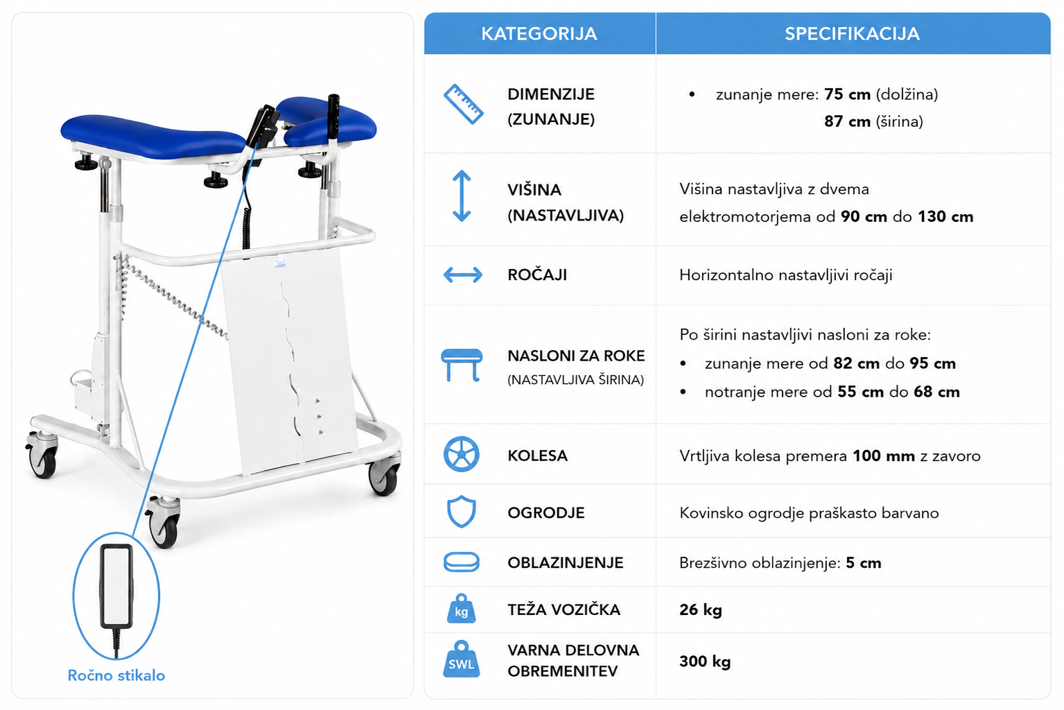 Specifikacija-voziček-za-pomoč-pri-hoji-maxi-el