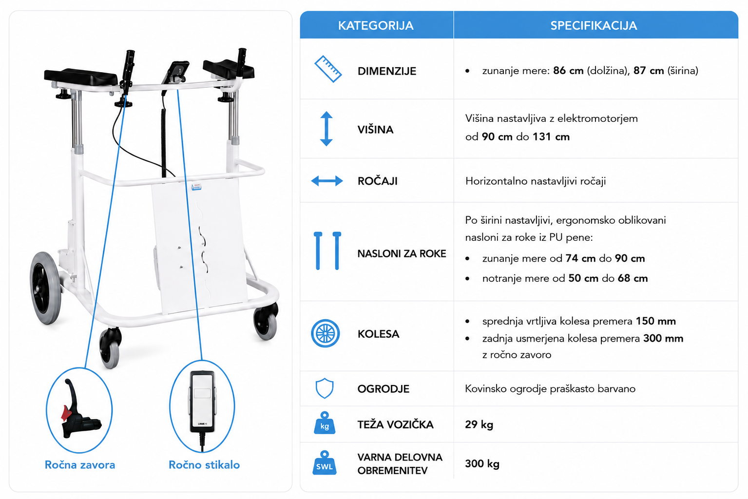 Specifikacija-voziček-za-pomoč-pri-hoji-outdoor-maxi-el